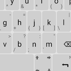 Unexpected Keyboard icon