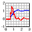 DPlot icon