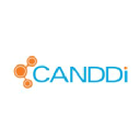 CANDDi icon