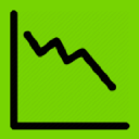 Locotracky amazon price history comparer icon