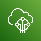 AWS IoT icon