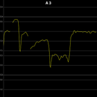 Vocal Pitch Monitor icon