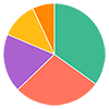 StrawPoll Meetings icon