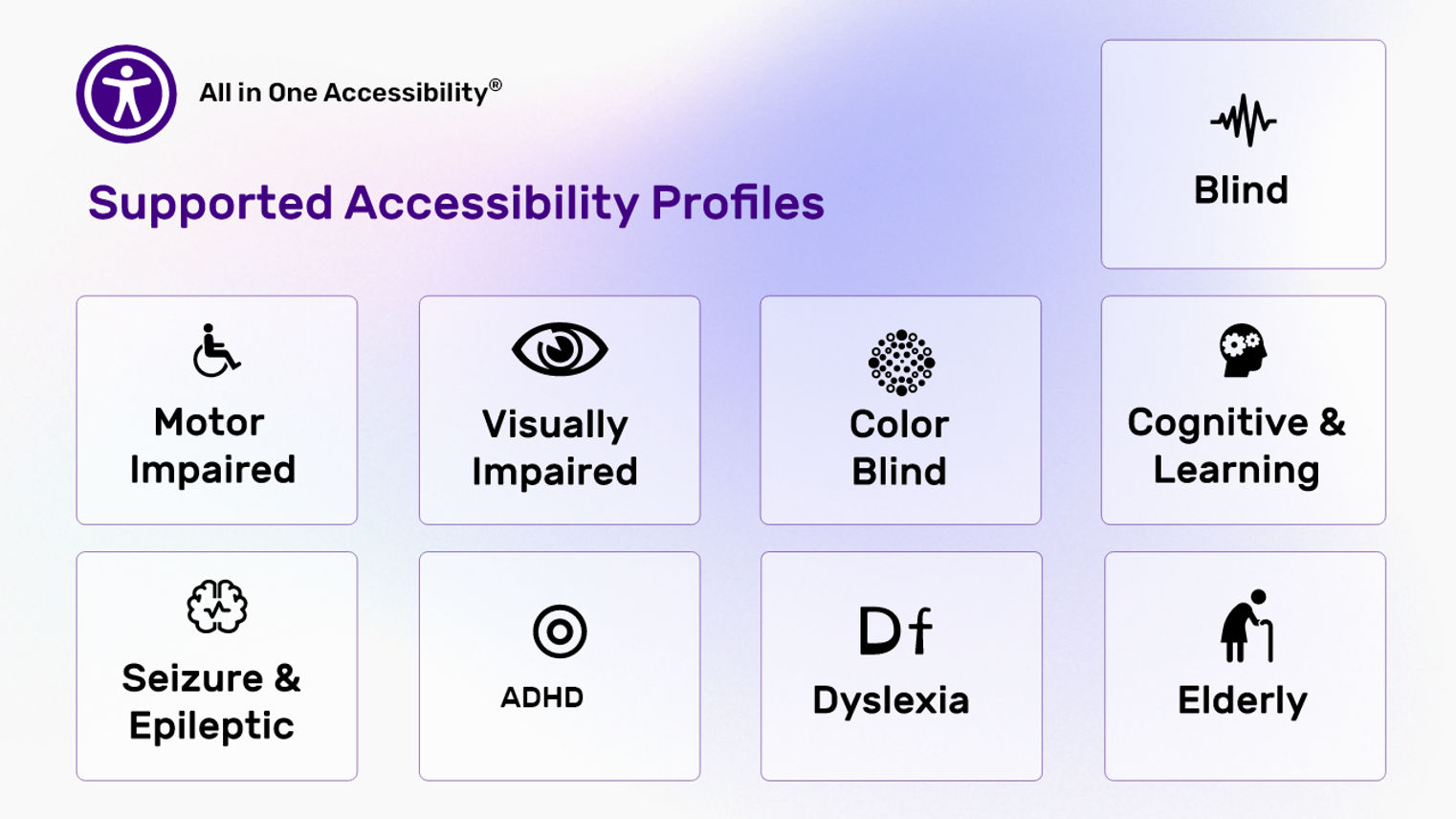 All in One Accessibility 