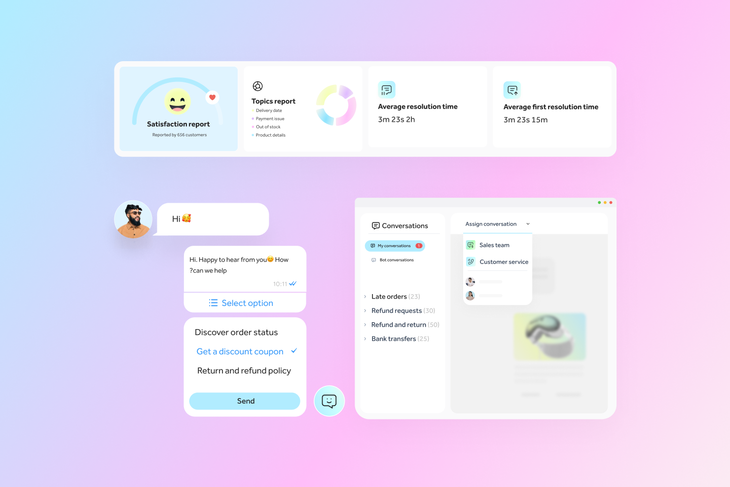 BusinessChat.io