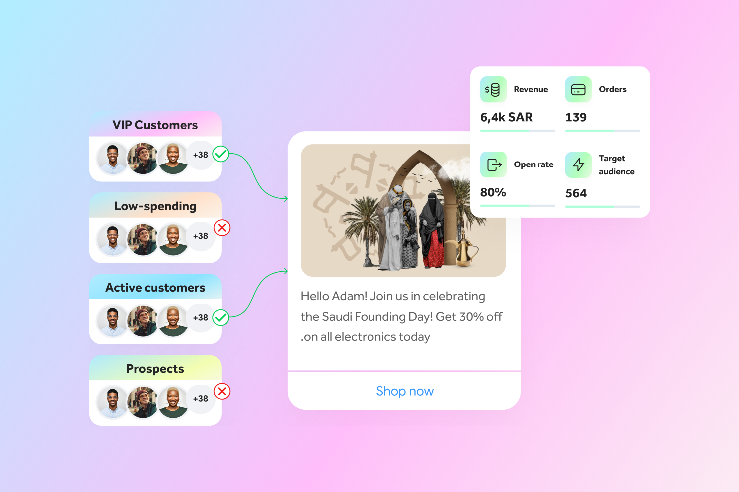 BusinessChat.io