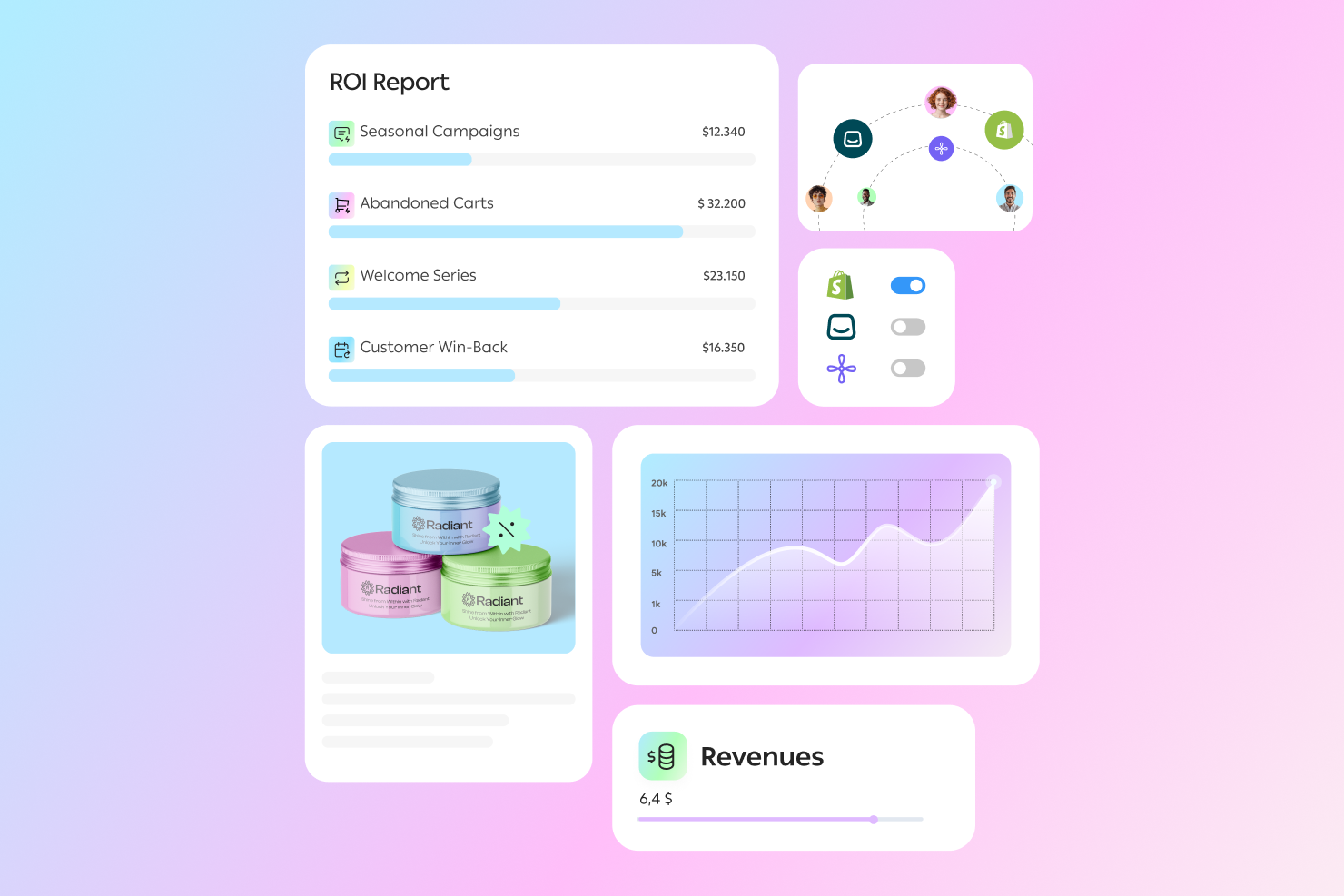 BusinessChat.io