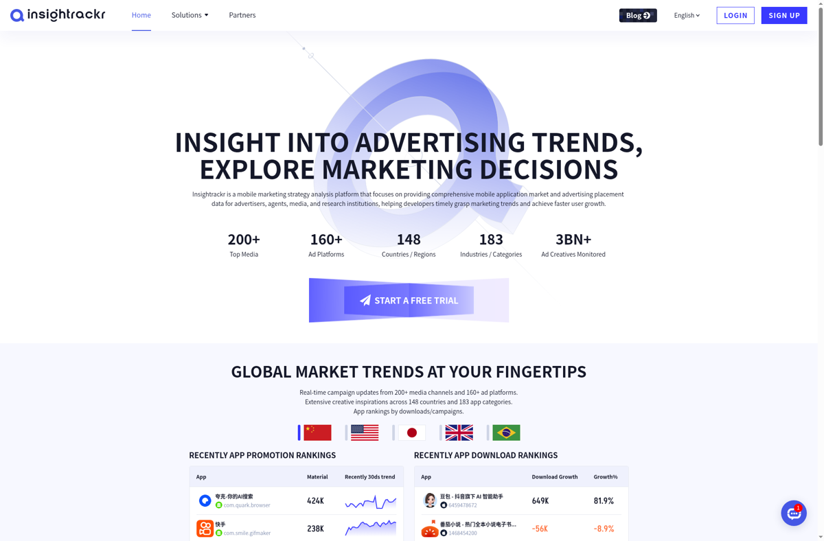 Insightrackr