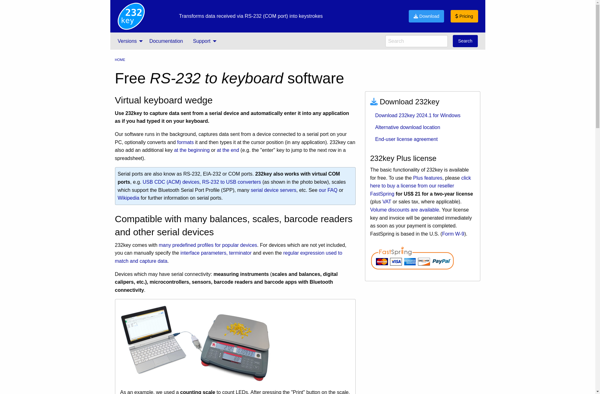 232key image