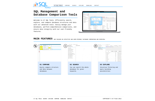 A7 SqlTools image