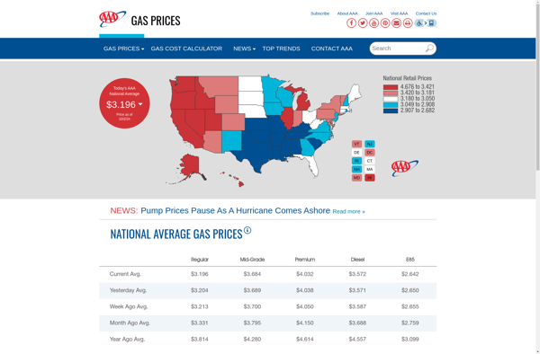 AAA Gas Prices image