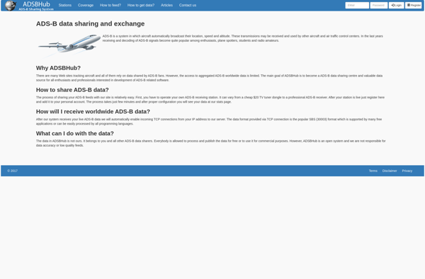 ADSB Hub image