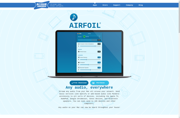 Airfoil image