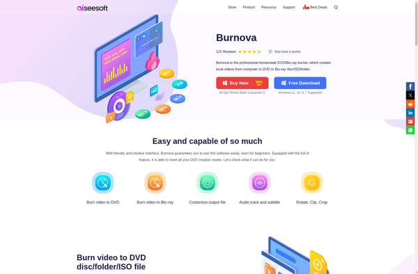 Aiseesoft Burnova image
