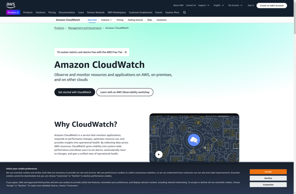 Amazon CloudWatch image