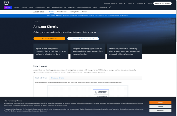 Amazon Kinesis image