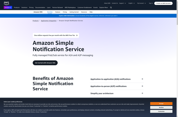 Amazon Simple Notification Service image