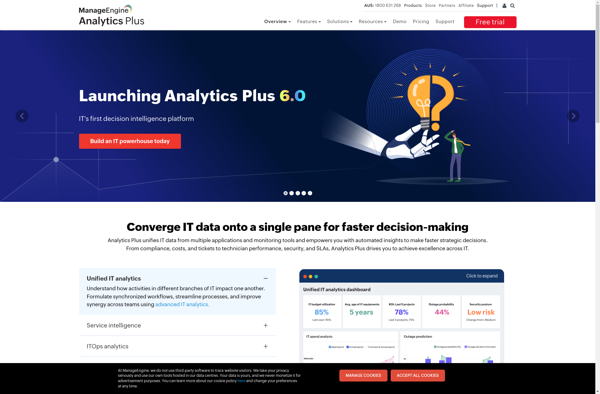 Analytics Plus image