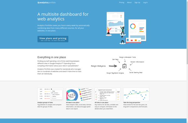 Analytics Portfolio image