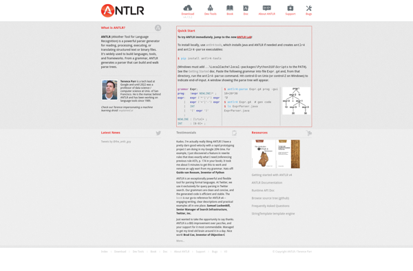 ANTLR image