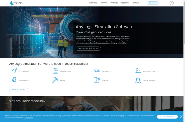 Anylogic image