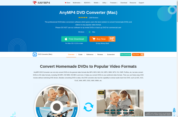 AnyMP4 DVD Converter image