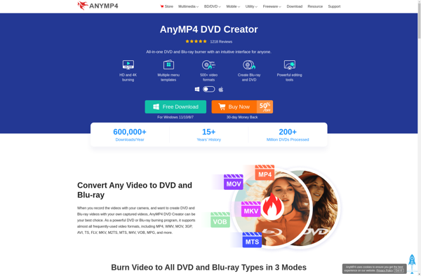 AnyMP4  DVD Creator image