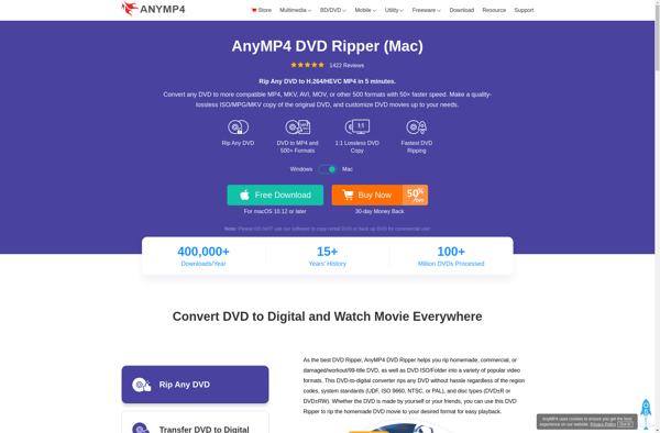 AnyMP4 DVD Ripper image