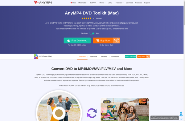 AnyMP4 DVD Toolkit image