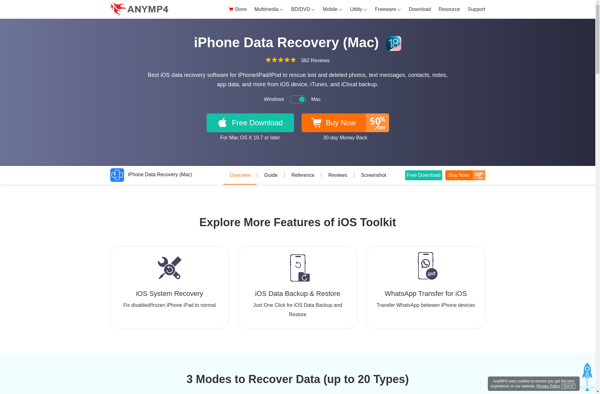 AnyMP4 iPhone Data  Recovery image