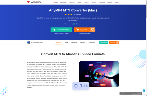 AnyMP4 MTS Converter screenshot