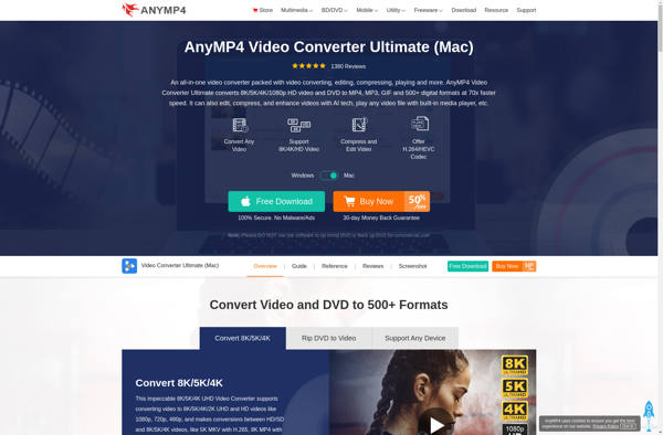 AnyMP4 Video Converter Ultimate image