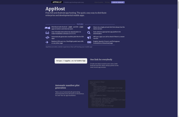 AppHost image