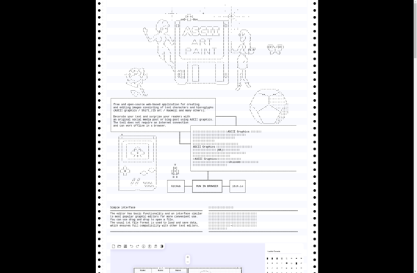 ASCII Art Paint image