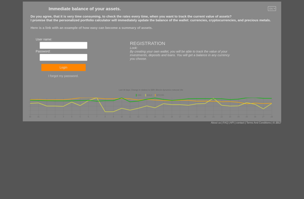 Assetbalance.info image