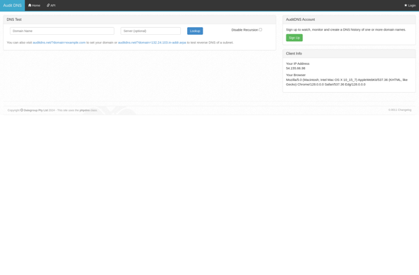 Audit DNS image