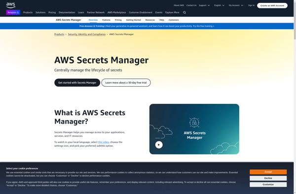 AWS Secrets Manager image