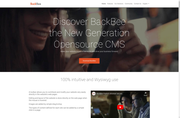 BackBee CMS image