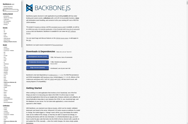 Backbone.js image