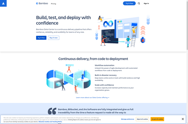 Bamboo Continuous Integration image