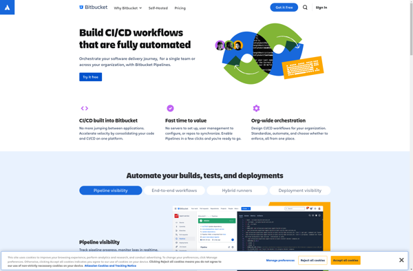 Bitbucket Pipelines image