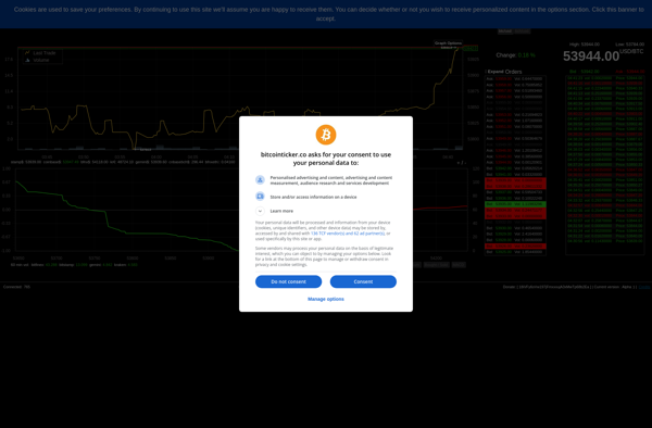 BitcoinTicker.co image