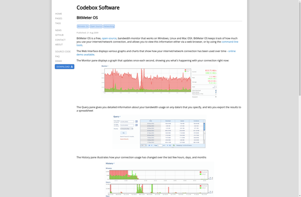 BitMeter OS image