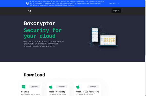 Boxcryptor image