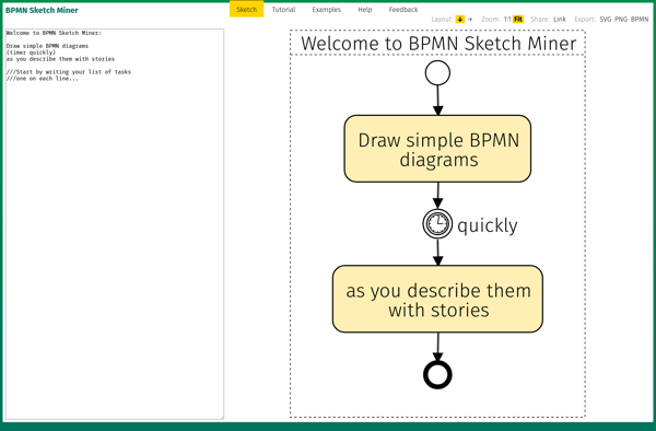 BPMN Sketch Miner image