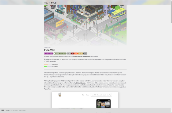 Café Wifi screenshot