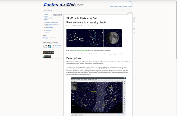 Cartes du Ciel (Skychart) image