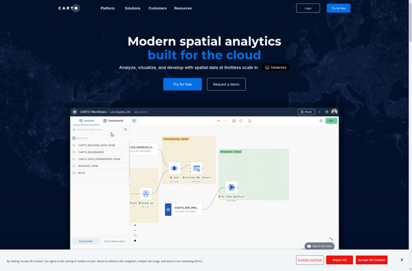 CartoDB image