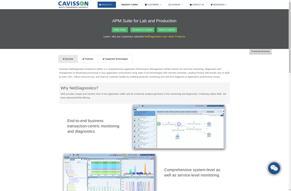 Cavisson NetDiagnostics image