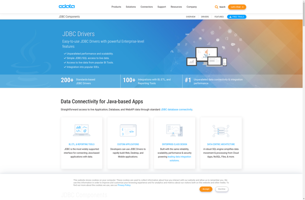 CData  JDBC Drivers image